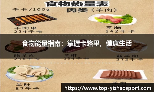 食物能量指南：掌握卡路里，健康生活